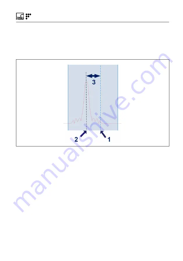 HBM MXFS User Manual Download Page 33