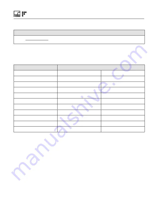 HBM MXFS User Manual Download Page 37