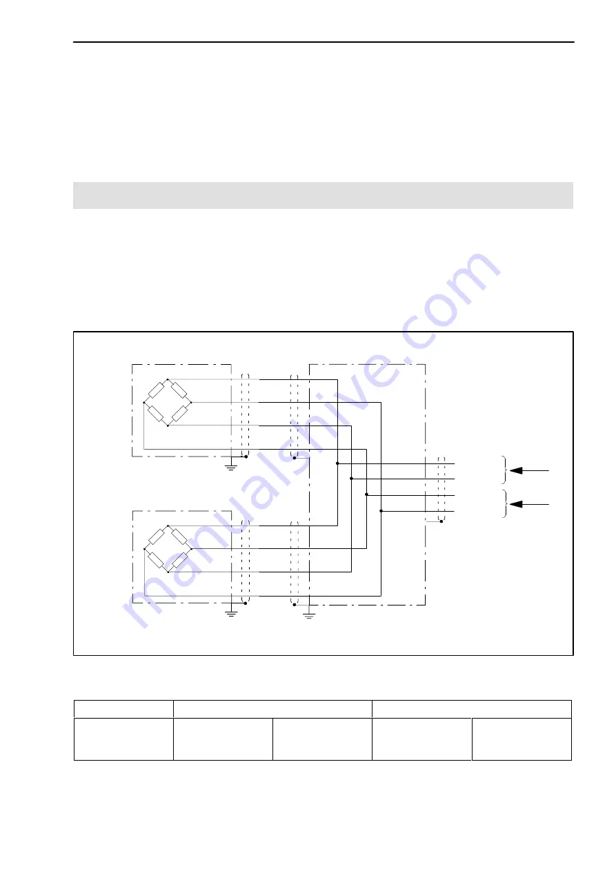 HBM P6A Mounting Instructions Download Page 13