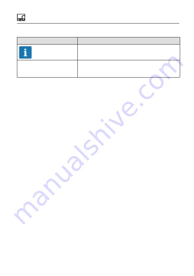 HBM PAD4002A Operating Manual Download Page 11