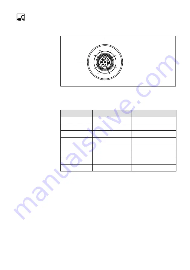 HBM PAD4002A Скачать руководство пользователя страница 57