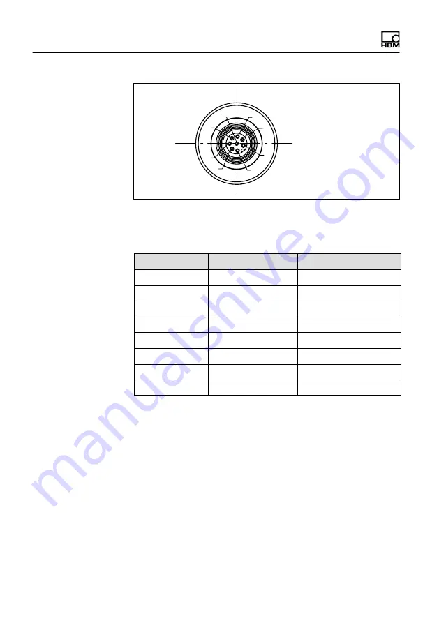 HBM PAD4002A Скачать руководство пользователя страница 90