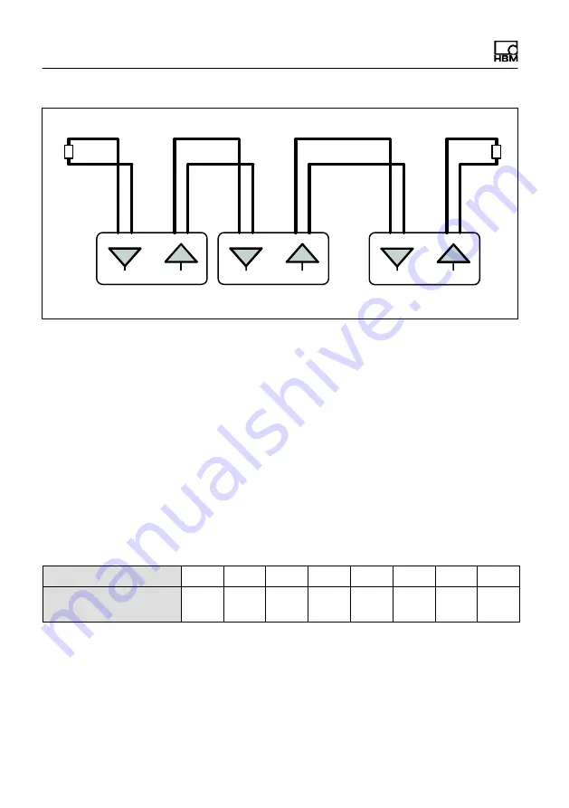 HBM PAD4002A Operating Manual Download Page 98