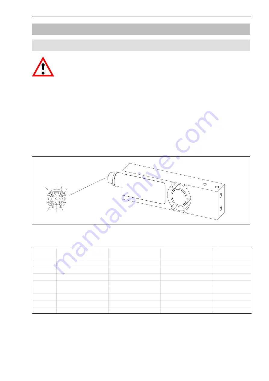 HBM PW15AHi Mounting Instructions Download Page 15