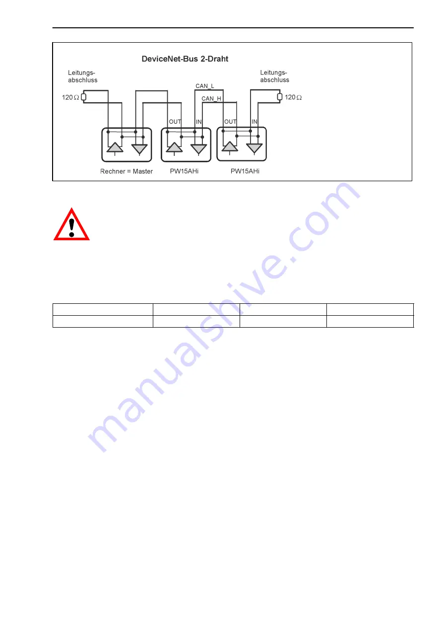 HBM PW15AHi Скачать руководство пользователя страница 43