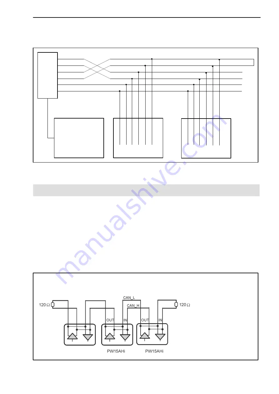 HBM PW15AHi Mounting Instructions Download Page 63