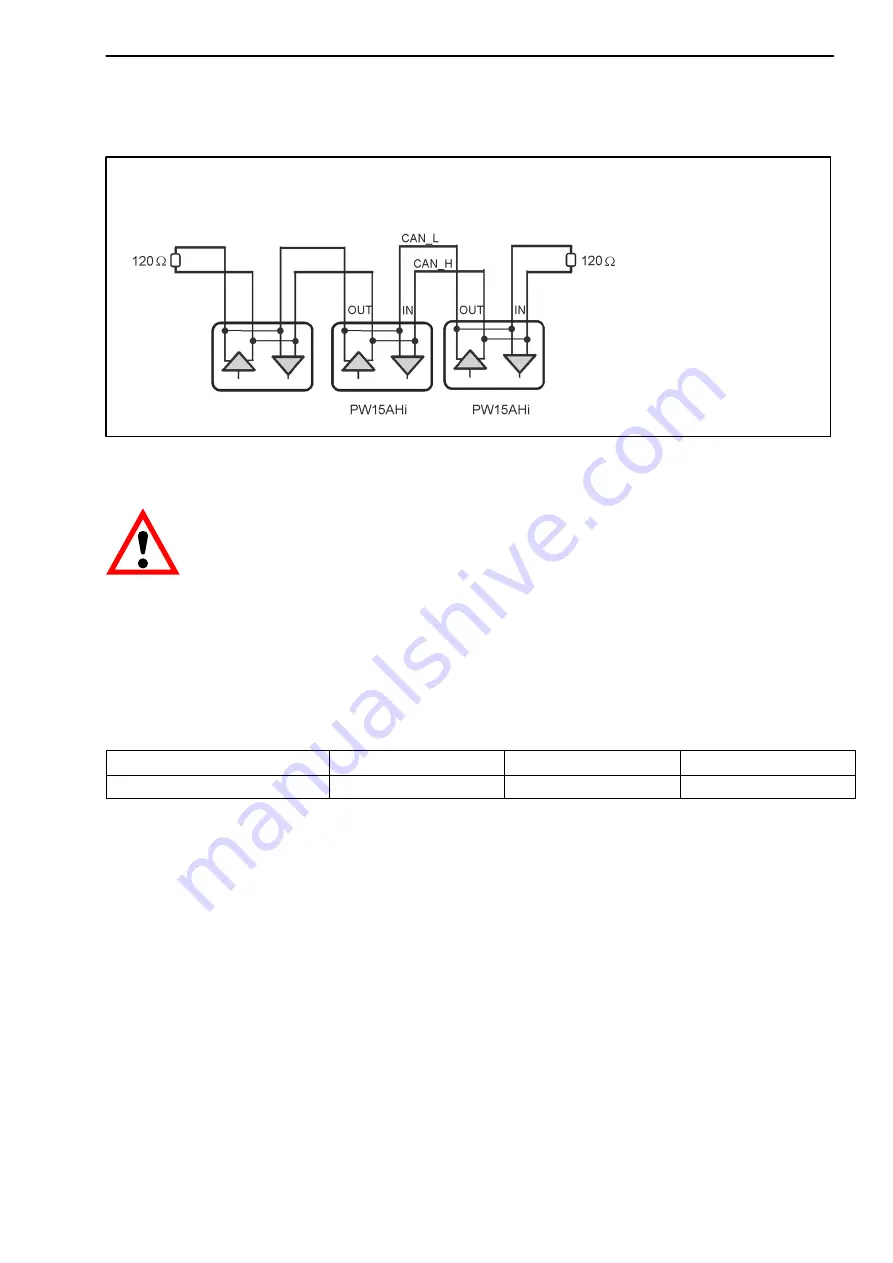 HBM PW15AHi Скачать руководство пользователя страница 65