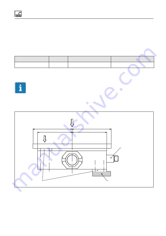 HBM PW15PH Series Mounting Instructions Download Page 33