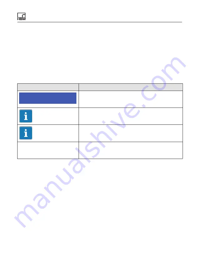 HBM PW15PH Series Mounting Instructions Download Page 49