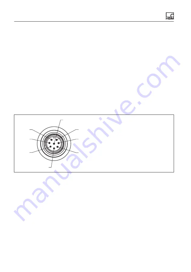 HBM PW15PH Series Mounting Instructions Download Page 54