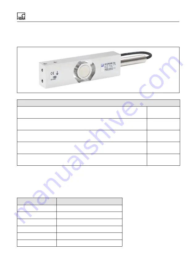 HBM PW15PH Series Mounting Instructions Download Page 61