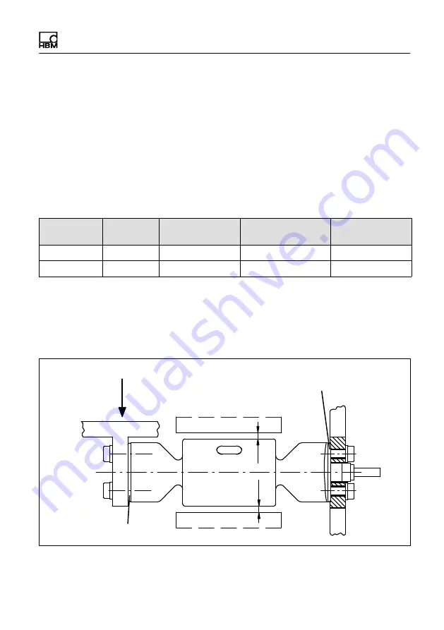 HBM PW27 Mounting Instructions Download Page 29