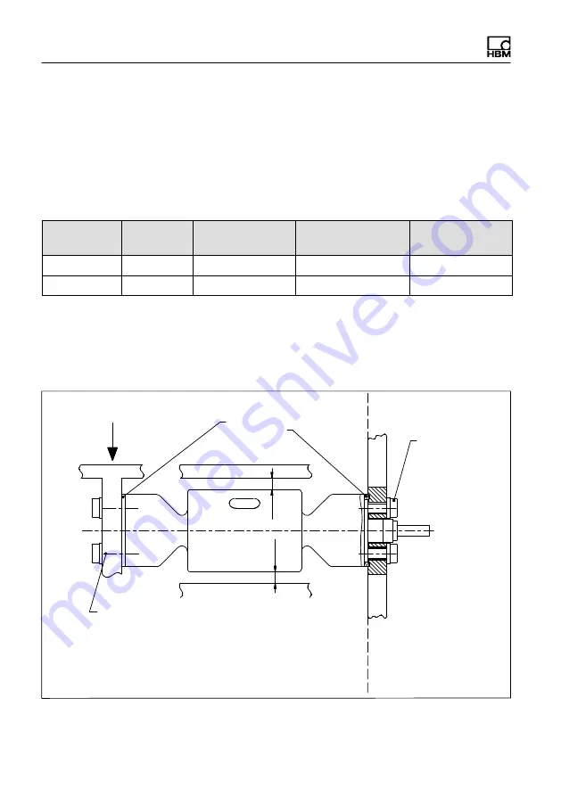 HBM PW27A Скачать руководство пользователя страница 28