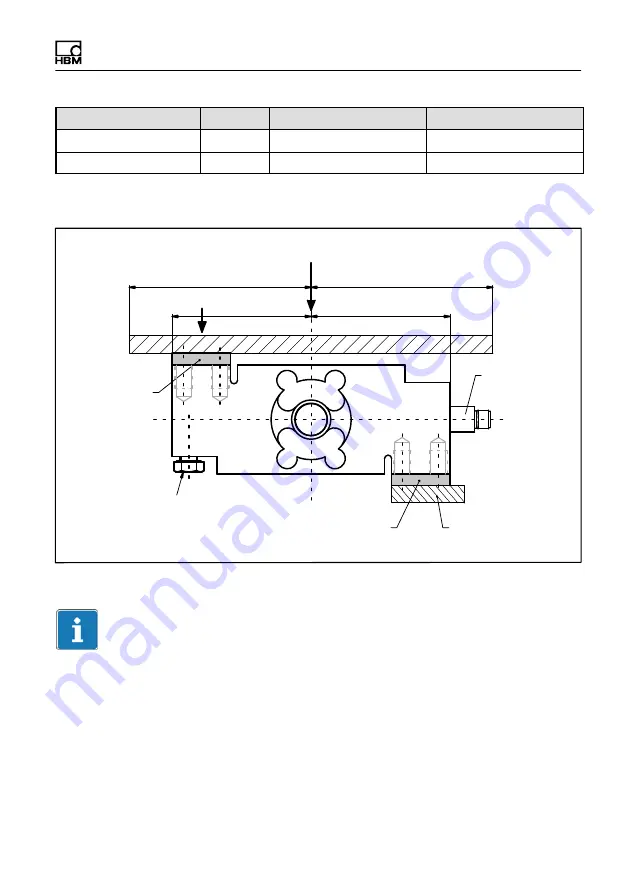 HBM PW29P Series Mounting Instructions Download Page 13