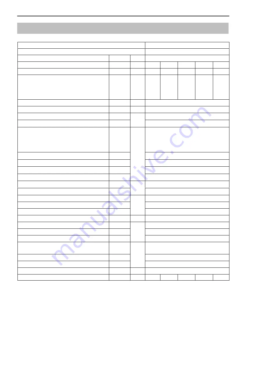 HBM PWSE Mounting Instructions Download Page 28