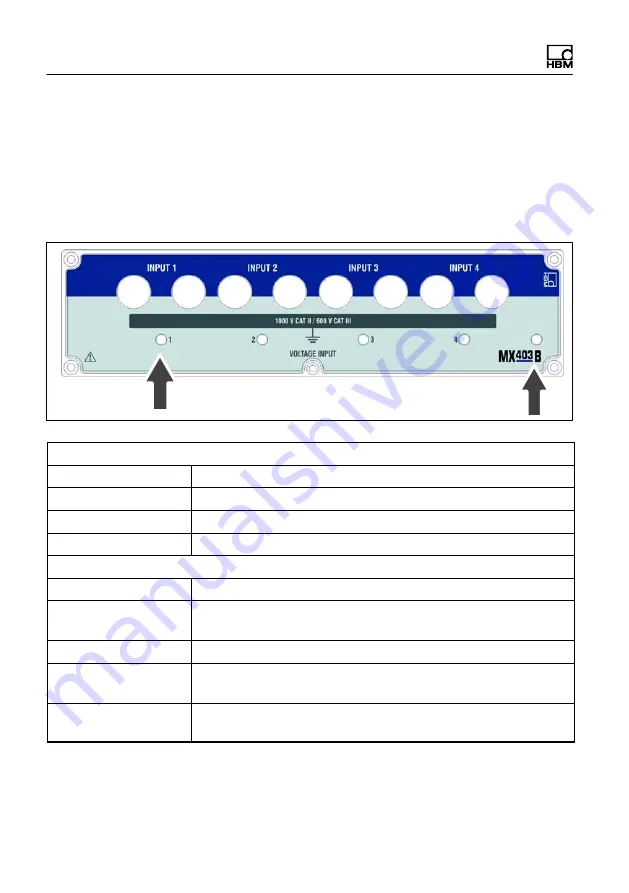 HBM Quantum X MX403B Operating Manual Download Page 32