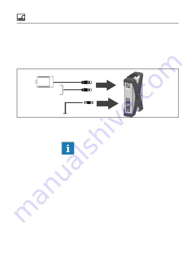 HBM QUANTUM X SCM-HV Quick Start Manual Download Page 87