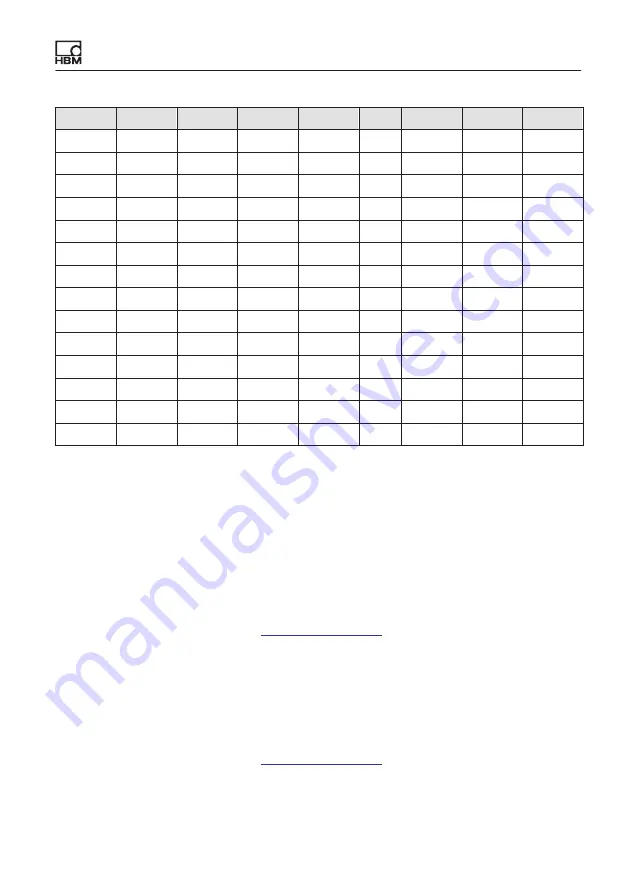 HBM RTN Mounting Instructions Download Page 67