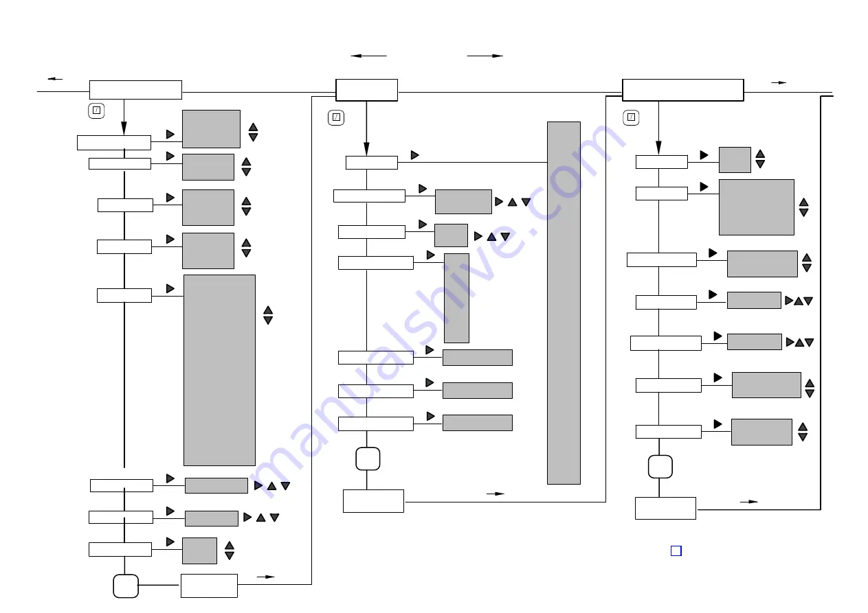 HBM SCOUT55 Operating Manual Download Page 35