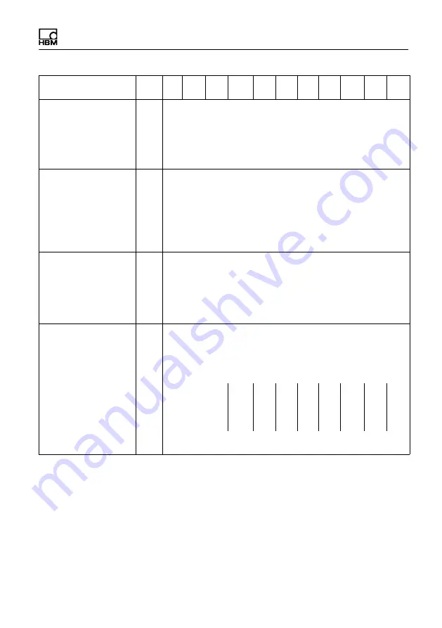 HBM T21WN Operating Instructions Manual Download Page 25