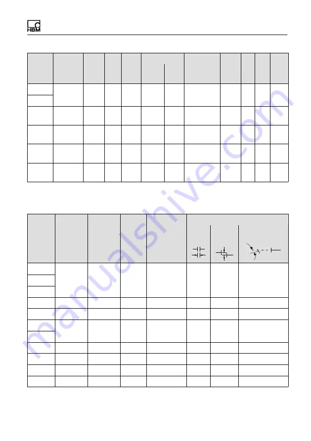 HBM T21WN Operating Instructions Manual Download Page 29