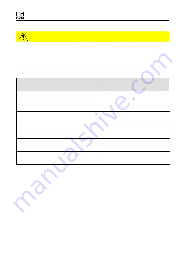 HBM T21WN Operating Instructions Manual Download Page 39