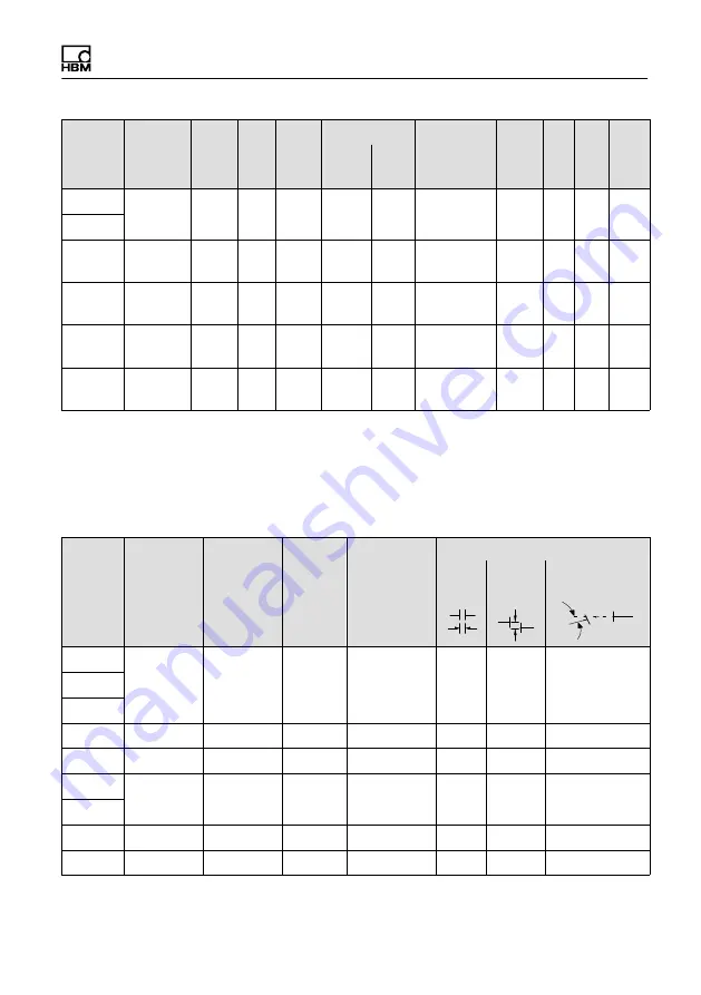 HBM T21WN Operating Instructions Manual Download Page 57