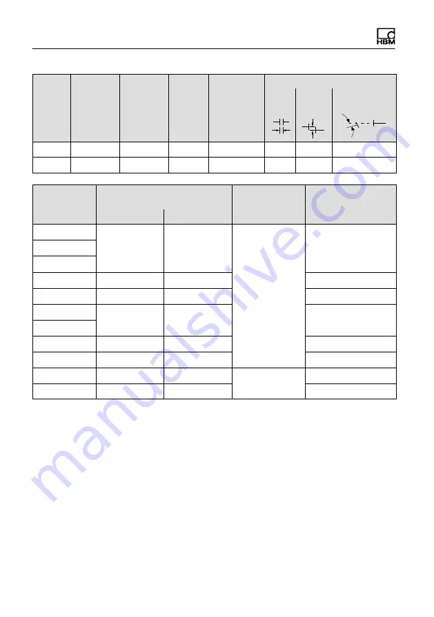 HBM T21WN Operating Instructions Manual Download Page 58