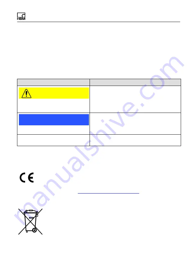 HBM T21WN Operating Instructions Manual Download Page 63