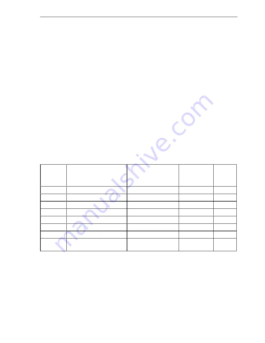 HBM T32 FNA Operating Manual Download Page 13