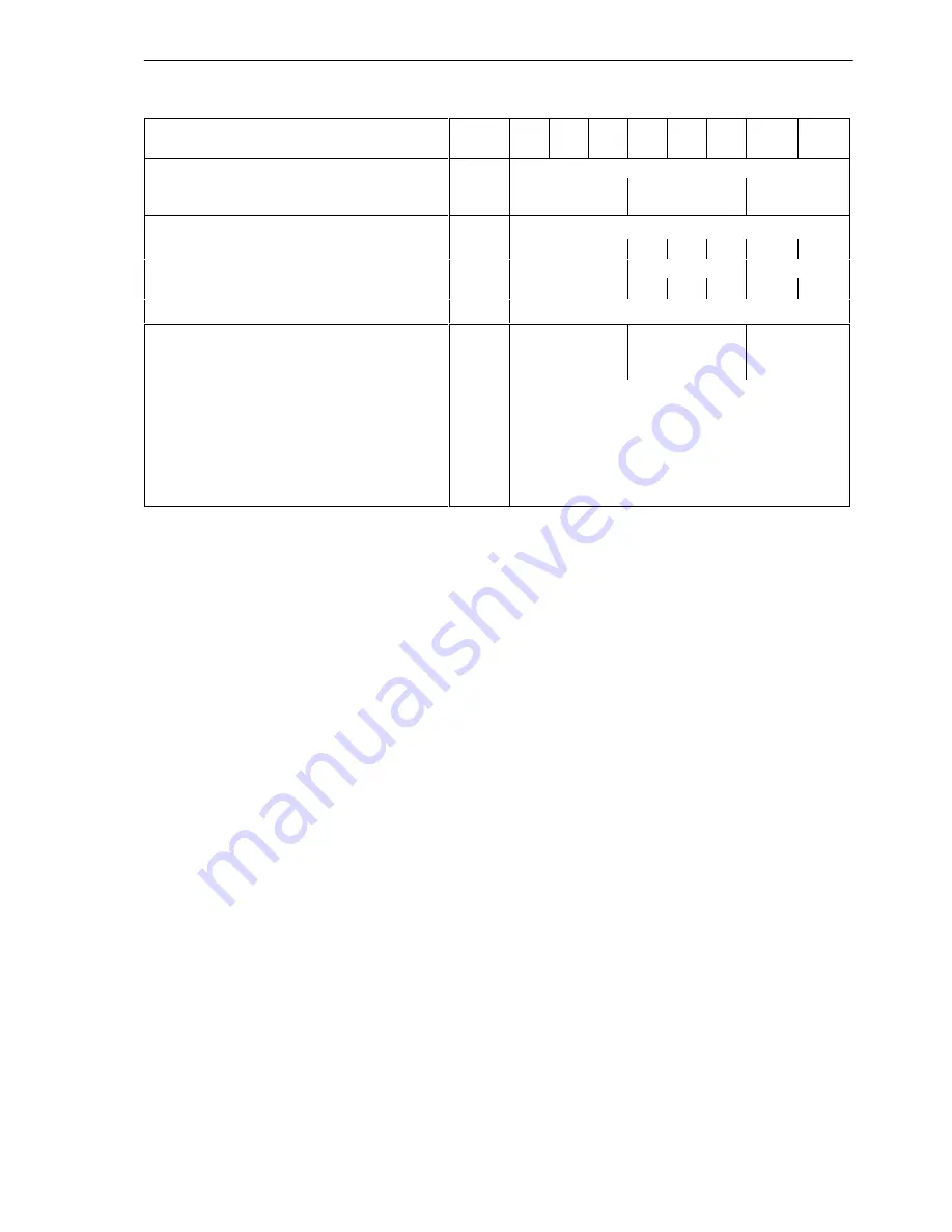 HBM T32 FNA Operating Manual Download Page 25