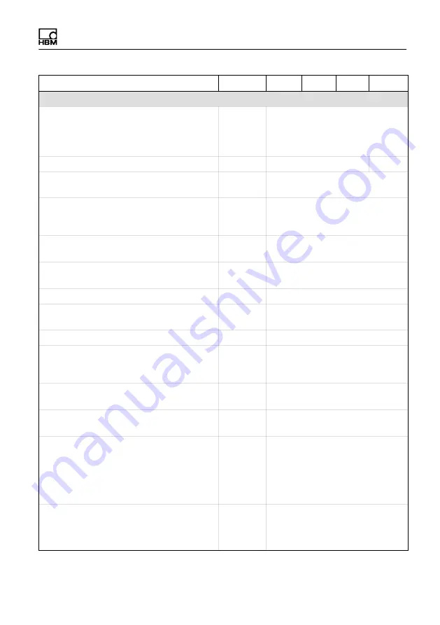 HBM T40B Mounting Instructions Download Page 55