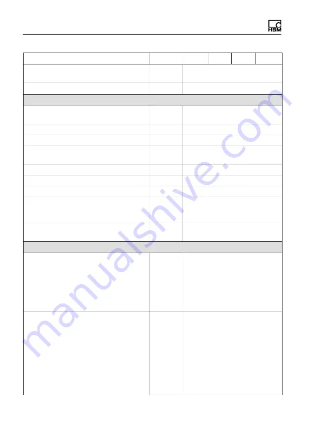 HBM T40B Mounting Instructions Download Page 56