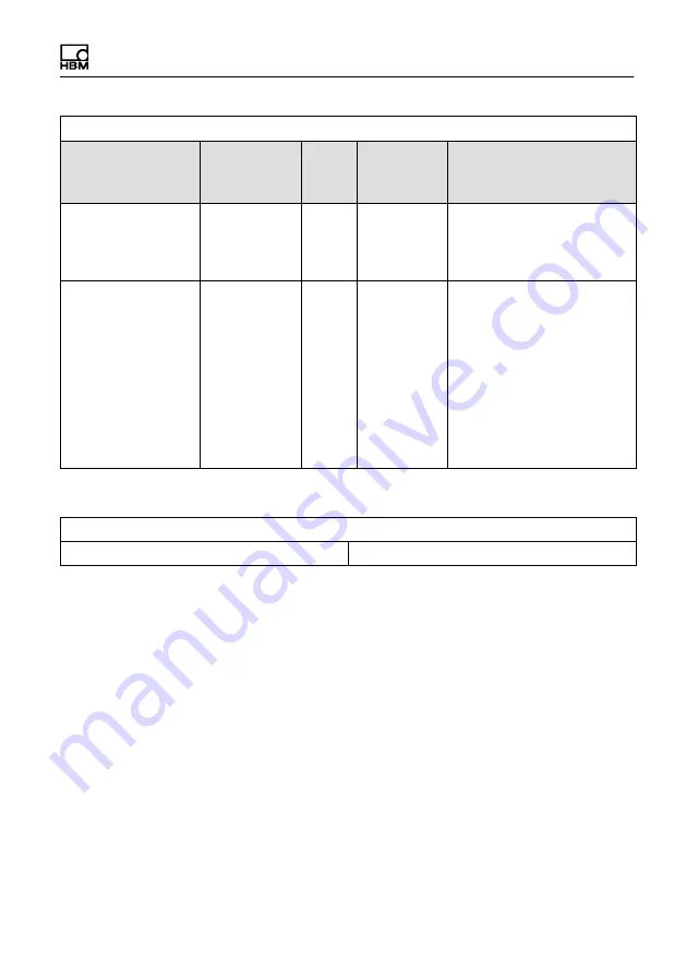 HBM T40FH Mounting Instructions Download Page 45