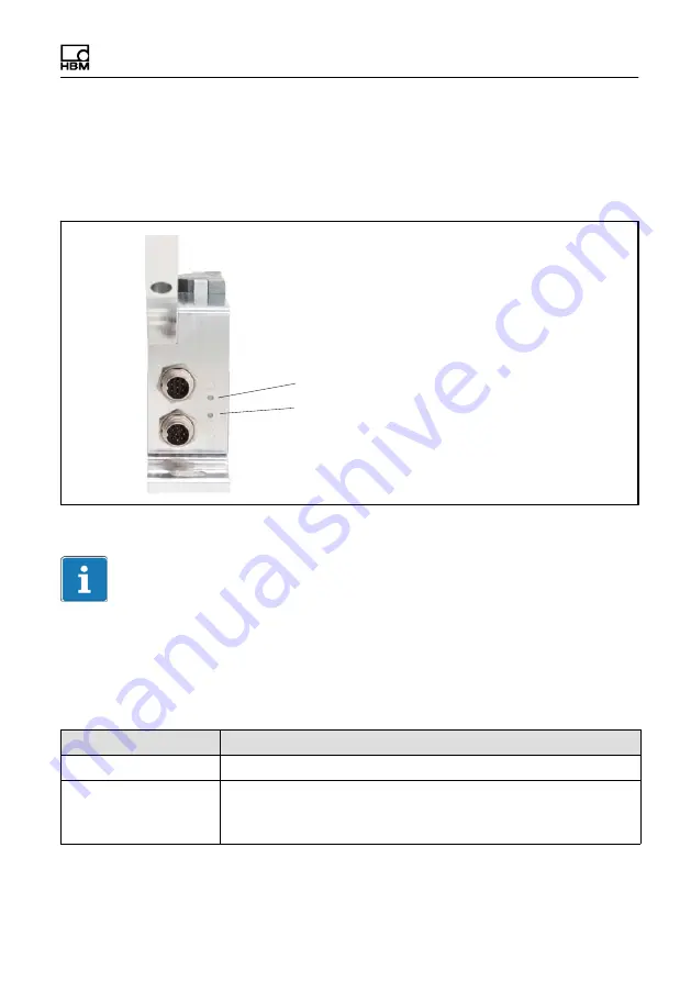 HBM T40FH Mounting Instructions Download Page 47