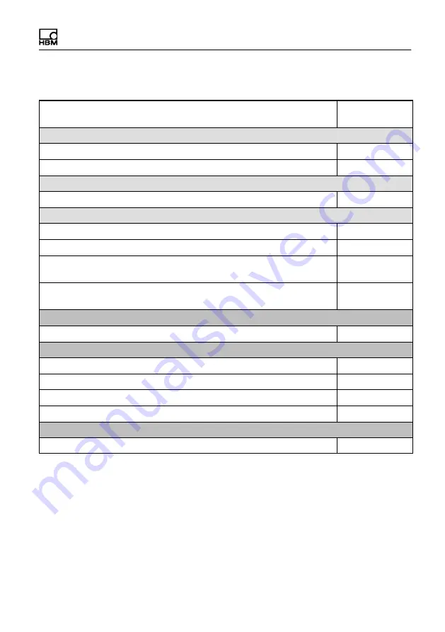 HBM T40FH Mounting Instructions Download Page 61