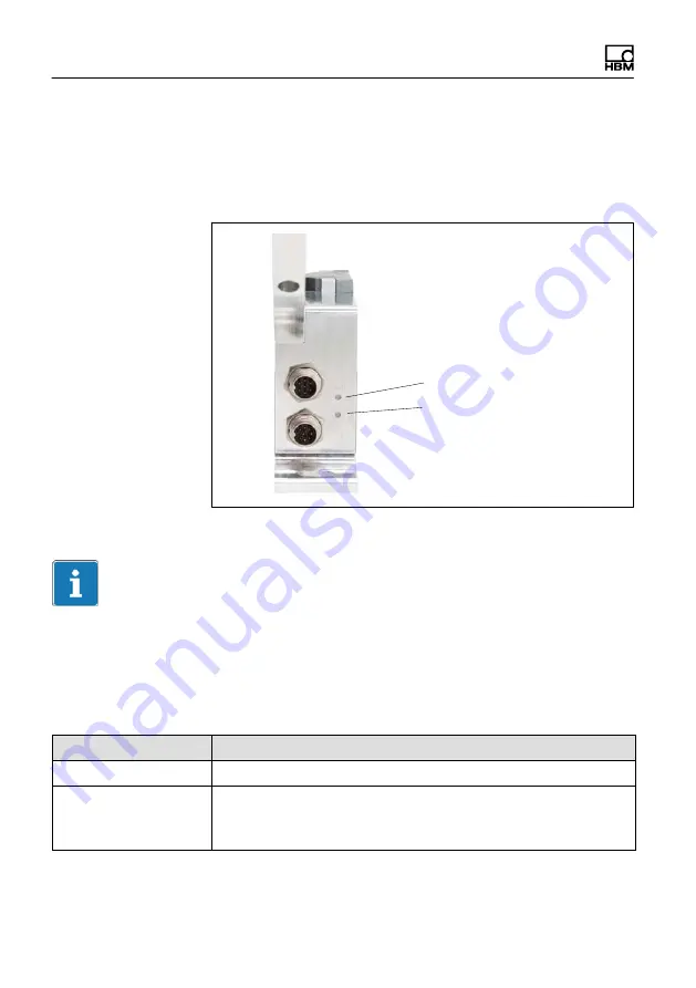 HBM T40FH Mounting Instructions Download Page 116