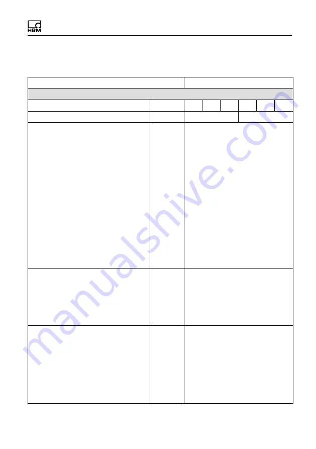 HBM T40FH Mounting Instructions Download Page 131