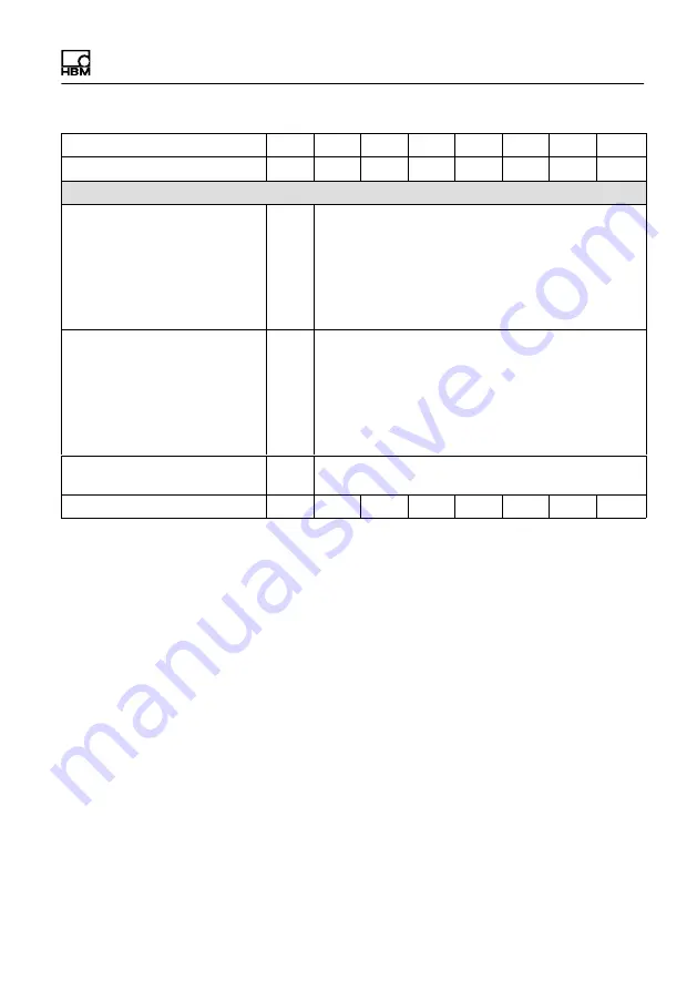 HBM TB1A Mounting Instructions Download Page 33