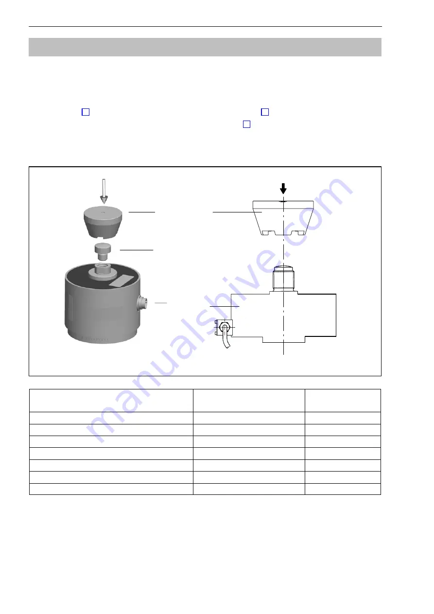 HBM TOP-Z30A Mounting Instructions Download Page 14