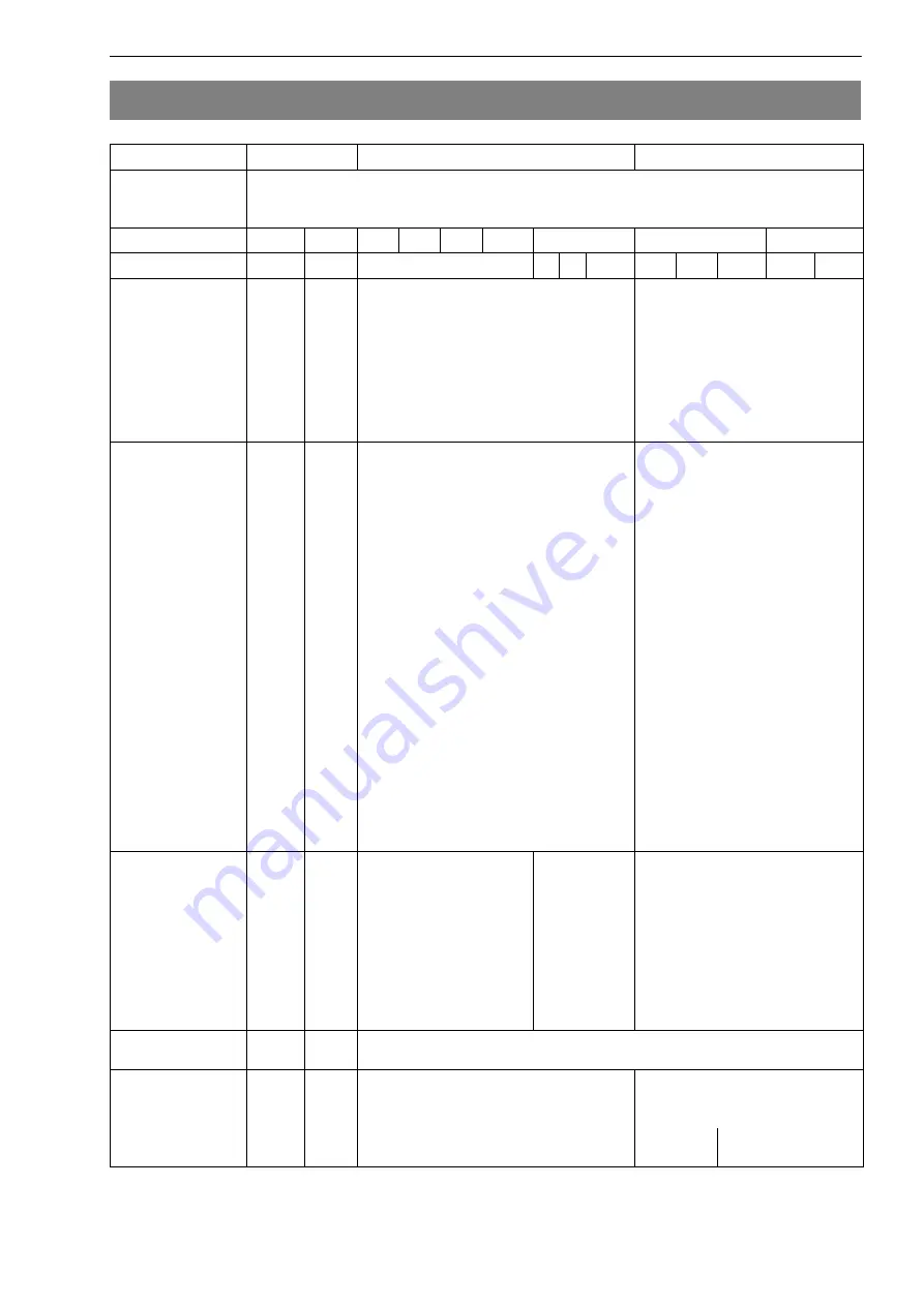 HBM TOP-Z30A Скачать руководство пользователя страница 23