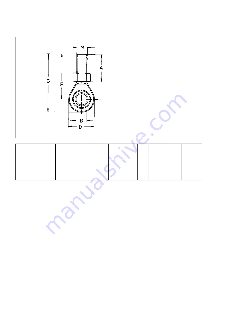 HBM TOP-Z30A Mounting Instructions Download Page 32