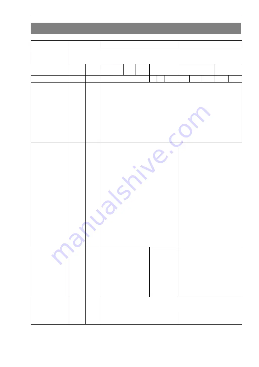 HBM TOP-Z30A Mounting Instructions Download Page 57