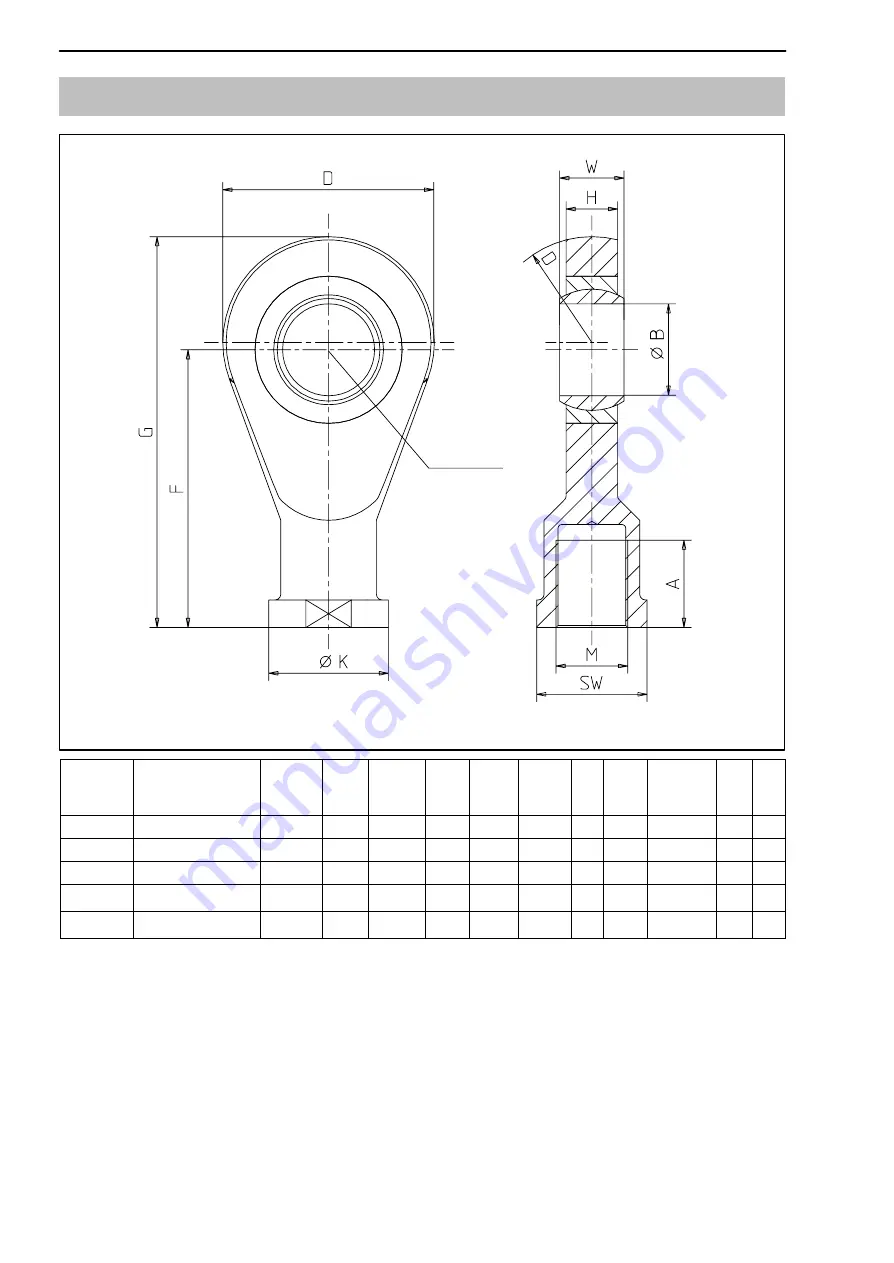 HBM U2A Mounting Instructions Download Page 14