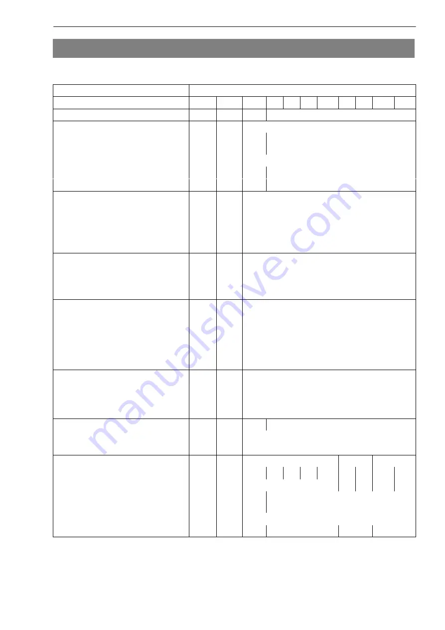 HBM U2B Mounting Instructions Download Page 35