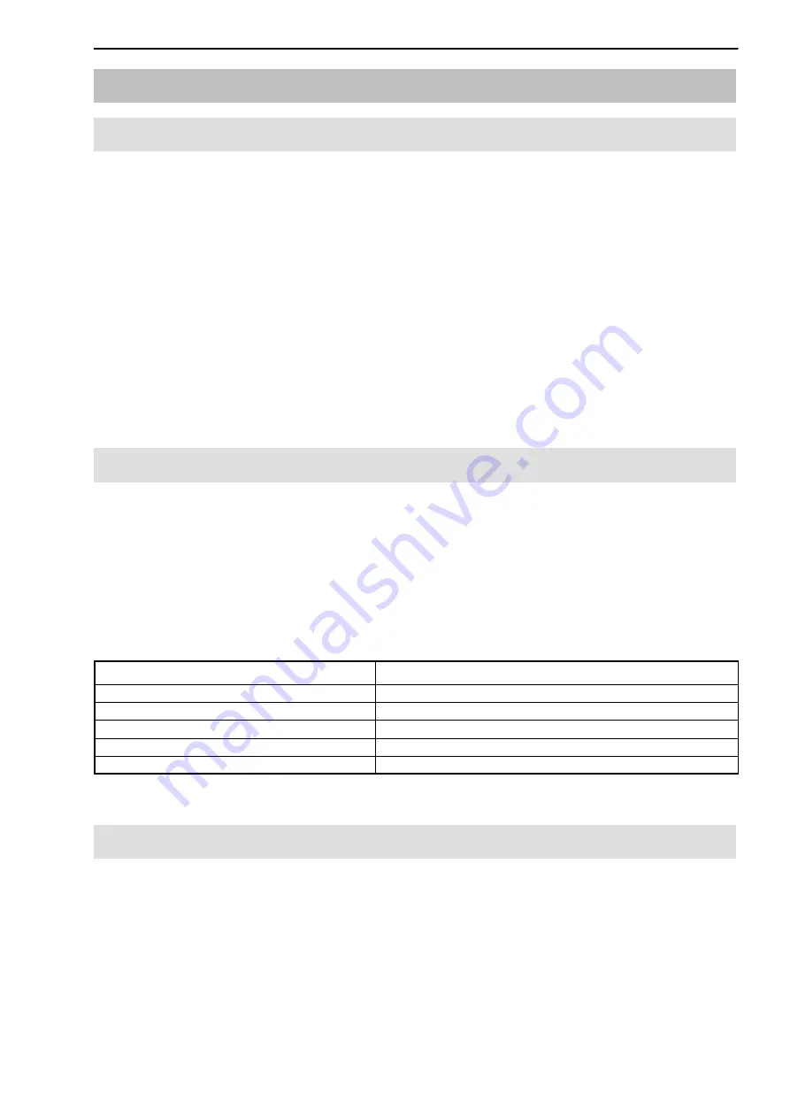 HBM WE2107 Quick Start Manual Download Page 15