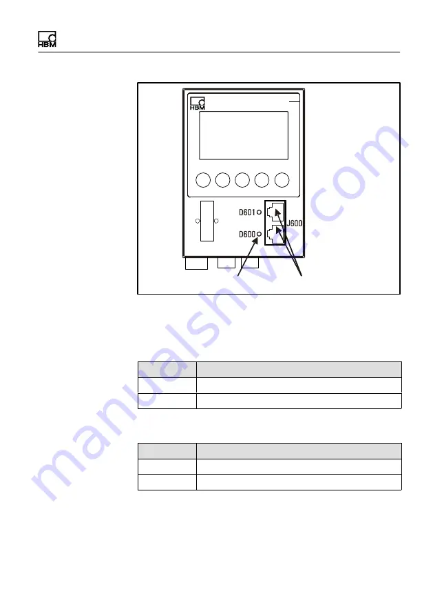 HBM WTX120 Скачать руководство пользователя страница 37