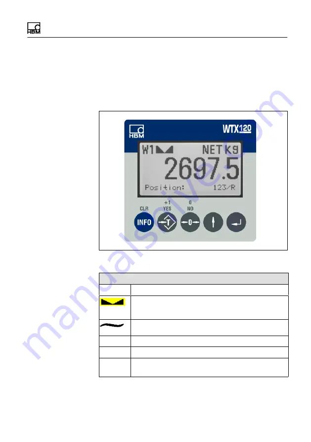 HBM WTX120 Operating Manual Download Page 41