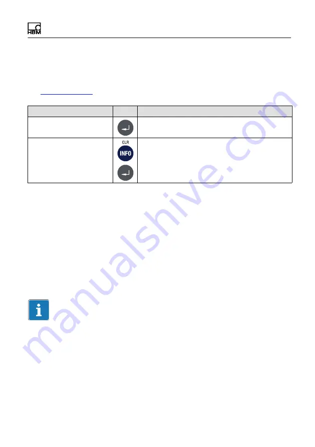 HBM WTX120 Operating Manual Download Page 73