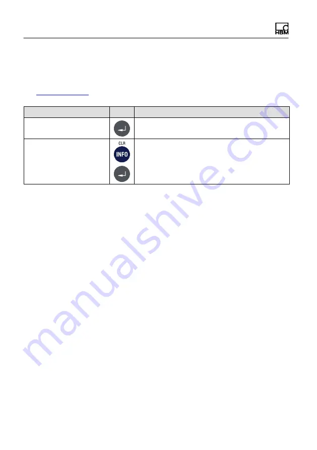 HBM WTX120 Operating Manual Download Page 84